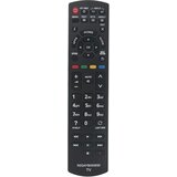  upravljač za PANASONIC TV N2QAYB000830 | Eponuda.ba