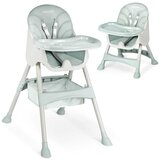 Ricokids Milo zelena stolica za hranjenje | shoptok.hr