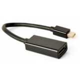 Gembird Adapter A-mDPM-DPF4K-01 mini Dispolayport - Displayport | Eponuda.com