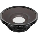 RAYNOX HDP-5072EX fish-eye konvertor | Eponuda.ba