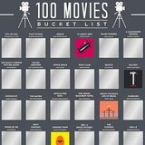  Poster na grebanje 100 filmova koje moraš pogledati | shoptok.hr