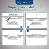 Aigostar Ugradno LED svetlo LED/15W/230V 4000K IP44 prečnik 14,5 cm belo | Eponuda.com