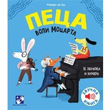 Kreativni Centar Peca voli Mocarta Cene