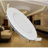 RHM LED Panel okrugli ugradni 7w Cene