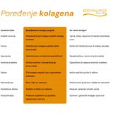 3.Yamamoto Nutrition Agelin Bodybalance® – 15 g bioaktivnog kolagena po kesici, 20 kesica | Eponuda.com