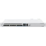 MikroTik mrežno stikalo CRS312-4C+8XG-RM, 8-port | Shoptok.si