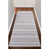 Wallity tepih 100x250cm Sivi | ePonuda.com