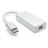 Fast Asia Adapter-konvertor TIP C na Mini Display Port ( 773 ) Cene