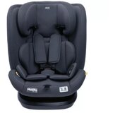 Chicco auto sedište Mokita India, 76-150cm Isofix | ePonuda.com