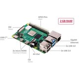 Raspberry Pi® | Eponuda.ba