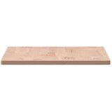 Stolna ploča 60x40x1,5 cm pravokutna od masivne bukovine | Eponuda.com