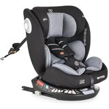 Cangaroo Autosedište nitro grey ( CAN2131 ) Cene