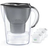 Marella +3 Maxtra Pro PP filter jug