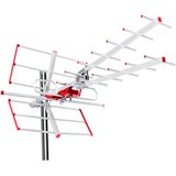 Shumee Zunanja usmerjena antena Maclean MCTV-855 (pasivna; 14 dB; tip F), (21396337) | Shoptok.si