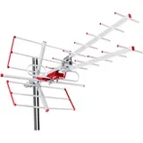 Zunanja usmerjena antena Maclean MCTV-855 (pasivna; 14 dB; tip F), (21396337)