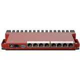 MikroTik L009UiGS-RM router Slike