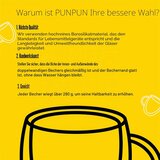 PUNPUN 2x velike prozorne steklene skodelice za kavo 500ml | Shoptok.si