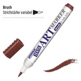 Kreul JAVANA marker za lagani tekstil | različite nijanse Cijene