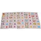  Edukativne karte za učenje matematike - Study | Shoptok.si