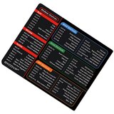 INF Majhna podloga za miško iz naravne gume s tipkami za bližnjice - 250x300x2mm, (5000074061) | Shoptok.si