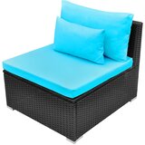  Kružni set sofe 11 pcs Plava poliratan | Eponuda.com