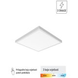Greentech LED panel nadgradni 48w 3cct 600x600x38mm ( PLX-SF-6060-48W ) Cene