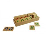 Montessori HTM0135 Numeričke pločice ( 14086 ) | ePonuda.com
