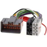 Iso adapter ZRS-AS-42B Ford,Volvo Cene
