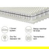 Novel LEŽIŠČE Z ŽEPKASTIM VZMETENJE ORTHO STAR PLUS 180/200 cm | Shoptok.si