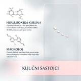 Eucerin Hyaluron-Filler +Volume-Lift lifting krema za područje oko očiju SPF 15 15 ml | shoptok.hr