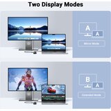 Ugreen 6-u-1 USB-C Hub (100 W PD ulaz, 4K@30Hz HDMI) | shoptok.hr