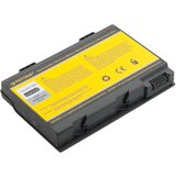 Patona Baterija za Toshiba Satellite M30X / M35X / M40X, 4400 mAh | shoptok.hr