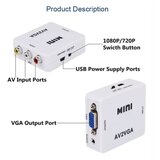  A-AV-VGA-Mini ** input AV to VGA (906) (560) | ePonuda.com