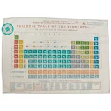 Rex London Kuhinjska krpa Periodic Table, 50 x 70 cm