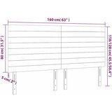  LED uzglavlje tamnozeleno 160x5x118/128 cm baršunasto | shoptok.hr