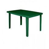 ARETA Sto Marte 100x67x72cm PVC zeleni | Eponuda.ba