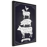  Slika - Kitchen Essential (1 Part) Vertical 40x60 U crnom drvenom okviru | shoptok.hr