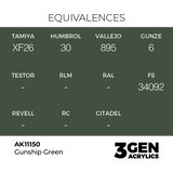 AK Interactive Gunship Green 17ml - 3rd Gen Akrilna Boja AK11150 | Eponuda.com