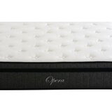 Serta vzmetnica opera | Shoptok.si