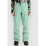 Burton Reserve Slm 2L Hlace soft sage | Shoptok.si
