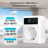  Immax NEO 07811L - Pametna utičnica sa termometrom F 3680W Wi-Fi | Eponuda.com