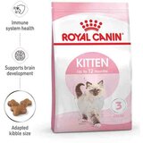 Royal Canin hrana za mačiće kitten 2kg