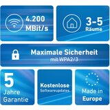 Avm FRITZ!Mesh Set 4200 International, 2 paket sa uredaja | shoptok.hr