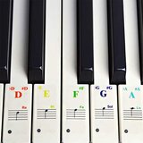 Smania nalepnice za klavijaturu pianocoach