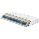 Meblo JOGI Jogi vzmetnica Dinamic Hard (ve dimenzij)-180x190 | Shoptok.si