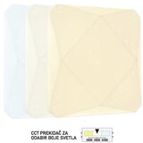  LED plafonjera LP-601-36X | ePonuda.com