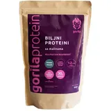 Biljni proteini