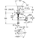 Grohe enoročna armatura za umivalnik Plus 23871003 | Shoptok.si