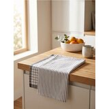 Sinsay Set kuhinjskih krpa u pruge i kocke 2 pack Cijene