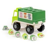  Kamion za pogađanje oblika ( 17/90270 ) | ePonuda.com